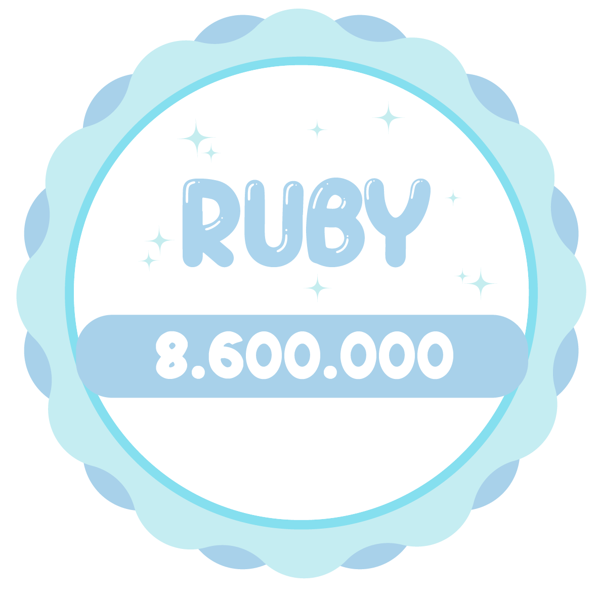 Gói sinh nhật Ruby 8.600.000 đồng của Angeline