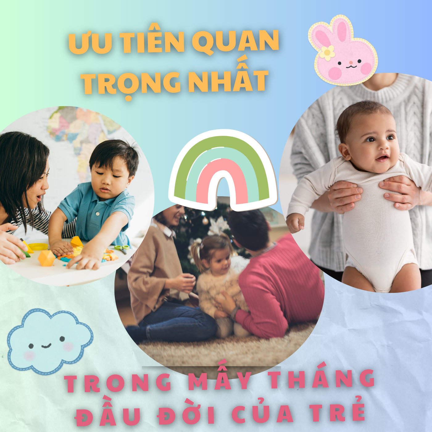 Những Ưu Tiên Quan Trọng Bố Mẹ Cần Biết Trong Những Tháng Đầu Đời Của Bé