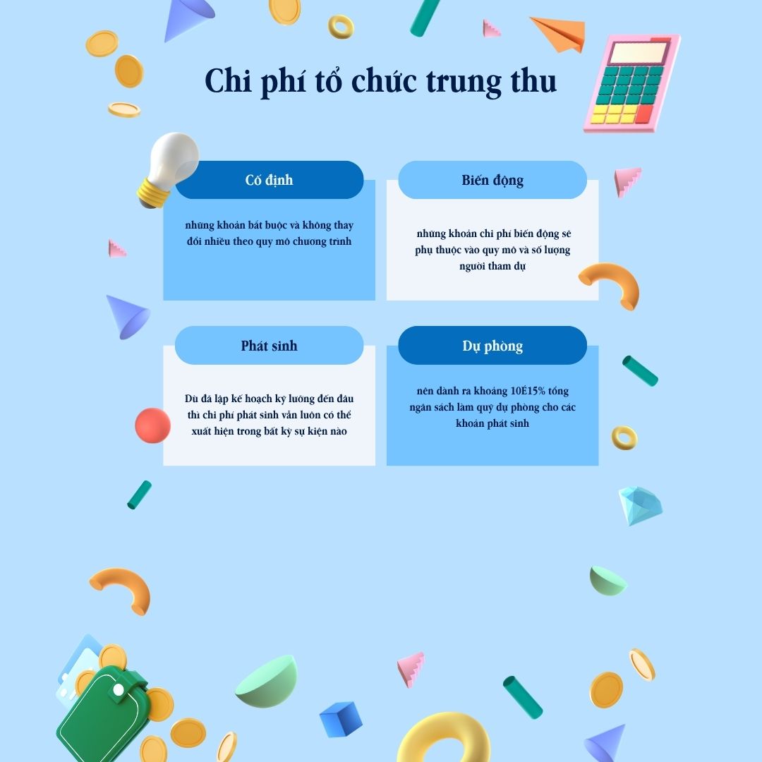 Các khoản chi phí tổ chức trung thu