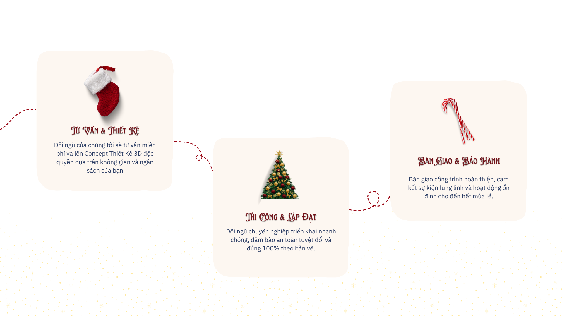 Quy trình trang trí noel